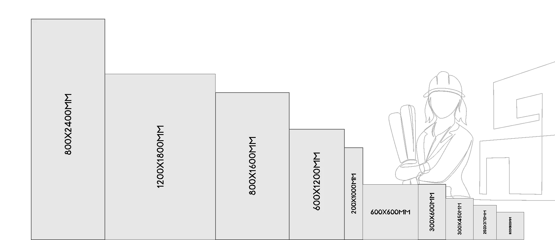 Ceramic Empire Tiles Size Chart